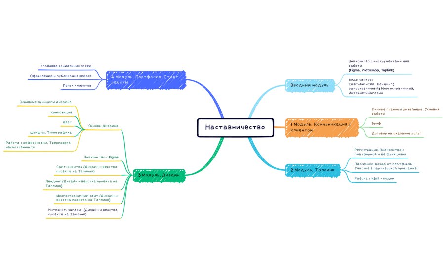 Без названия