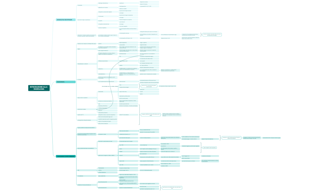 diagnostica per immagini file1