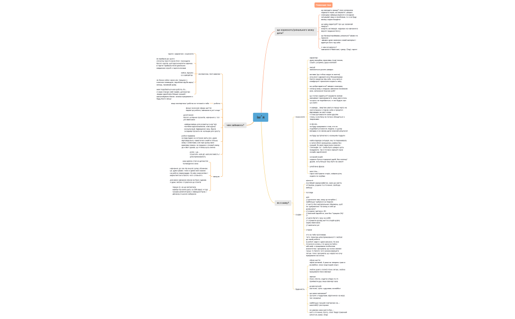 про що я (шаблон) (1)