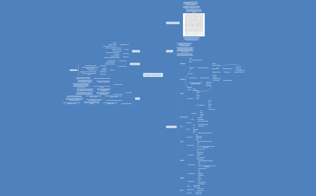 Банкротный вестник 1