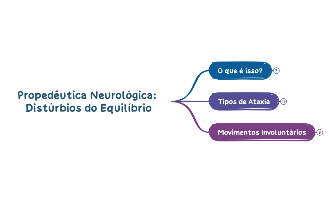 Propedêutica Neurológica Distúrbios do Equilíbrio