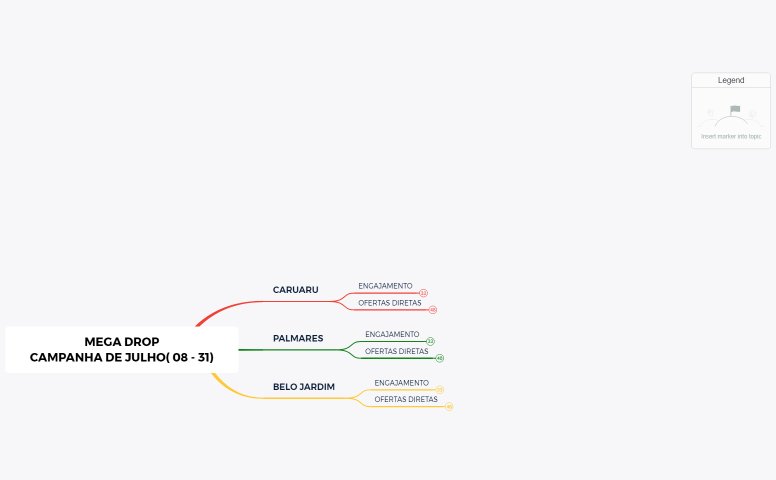 MEGA DROP CAMPANHA DE JULHO( 08 - 31)