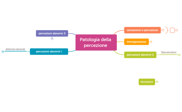 PERCEZIONE_VELIA_LATINI