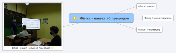 Фізіка - навука аб прыродзе