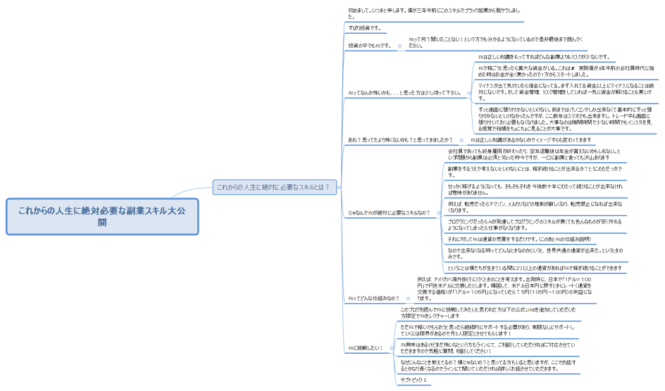 これからの人生に絶対必要な副業スキル大公開