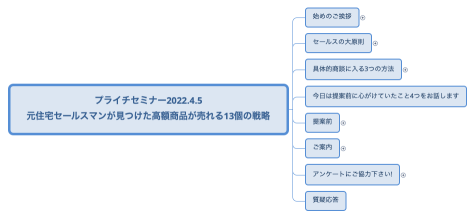 プライチセミナー2022.4.5 元住宅セールスマンが見つけた高額商品が売れる13個の戦略