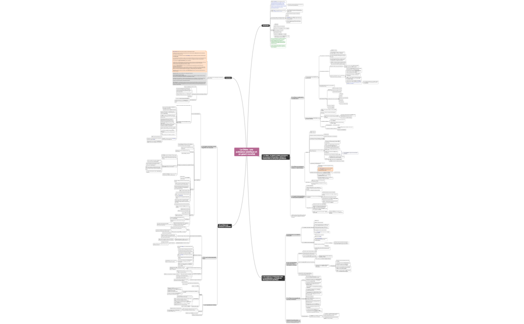 La Chine  une puissance asiatique et un géant mondial