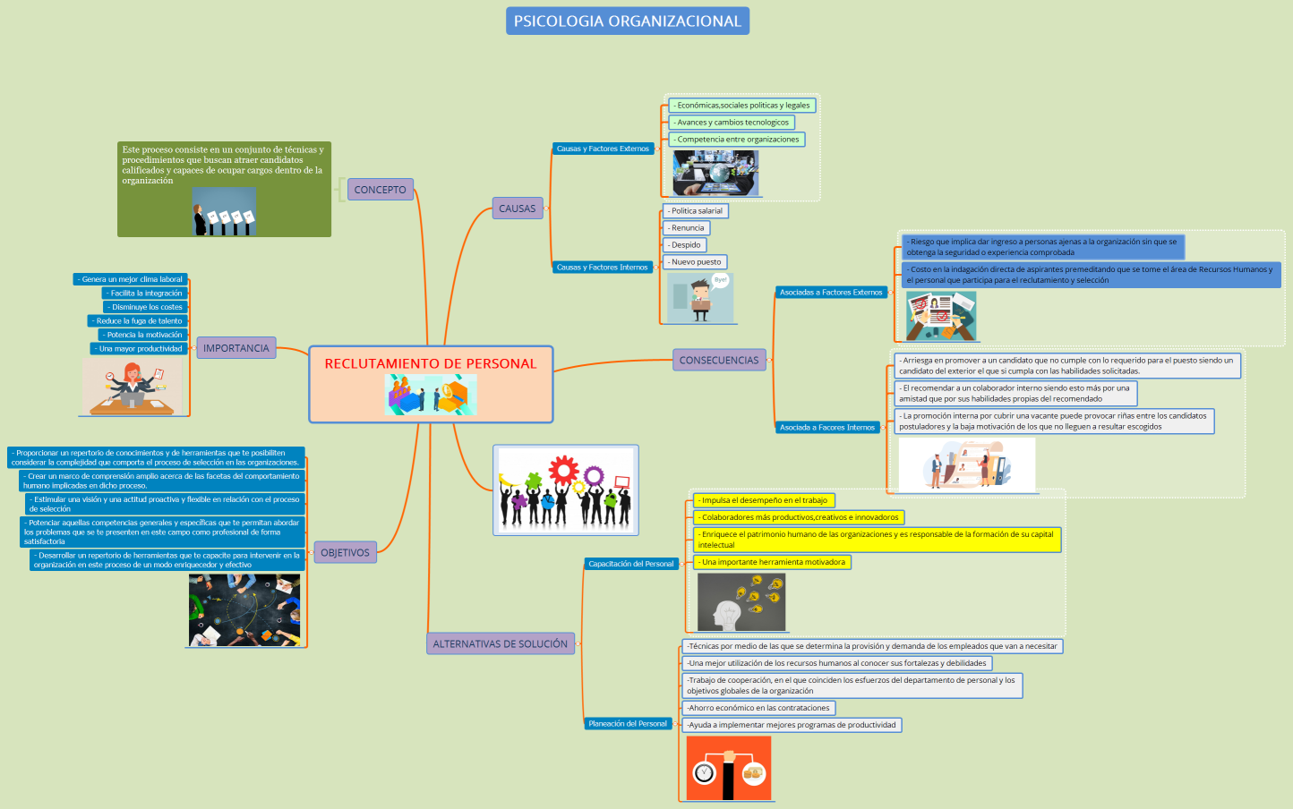 RECLUTAMIENTO DE PERSONAL