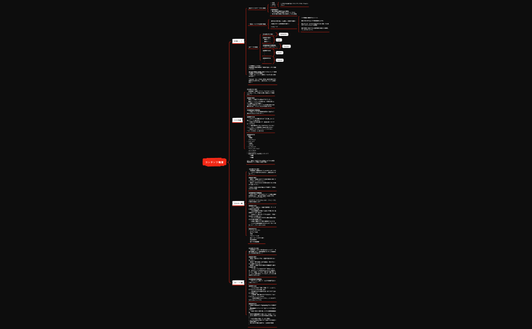 恋愛系コンテンツ概要-2