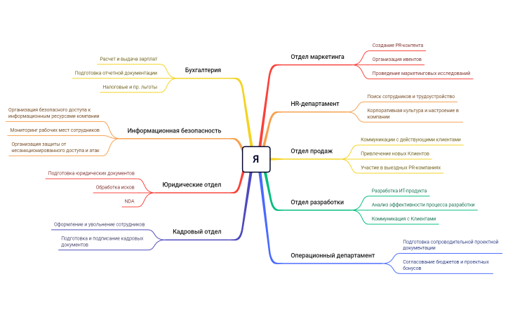 Без названия