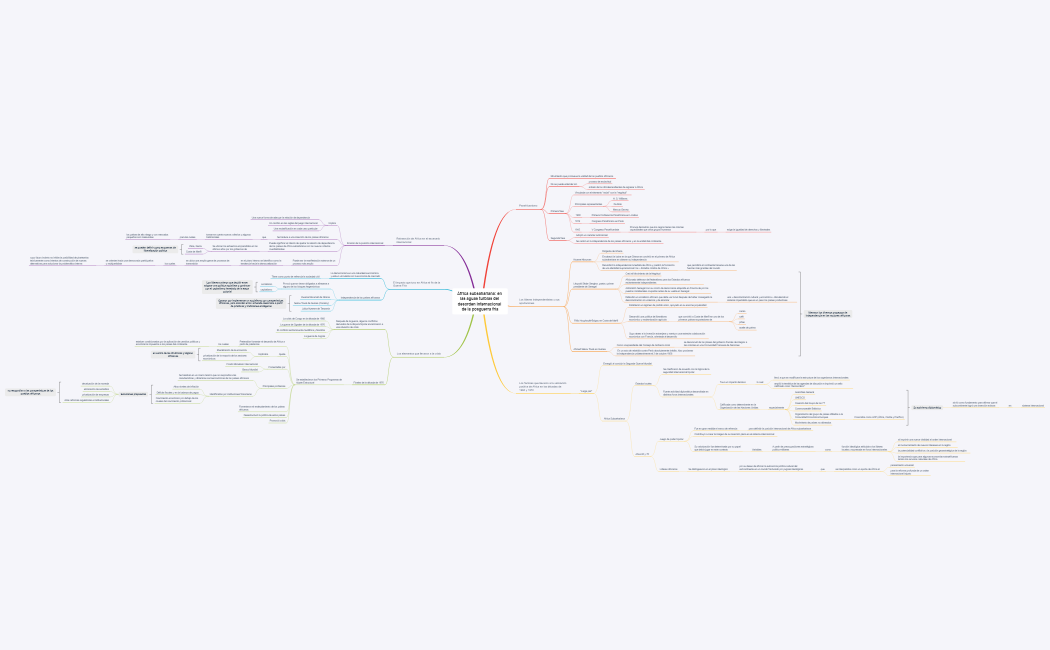 África subsahariana