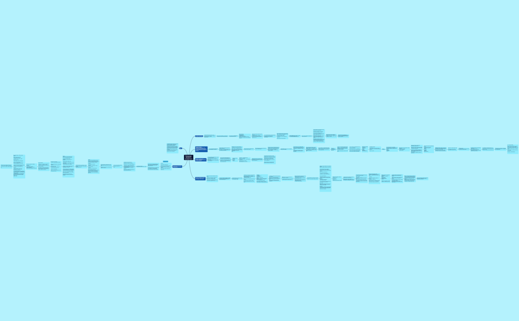 Распаковка личности и экспертности