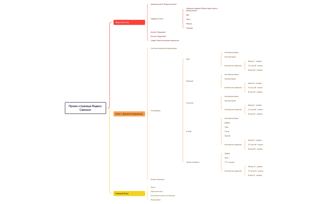 Без названия