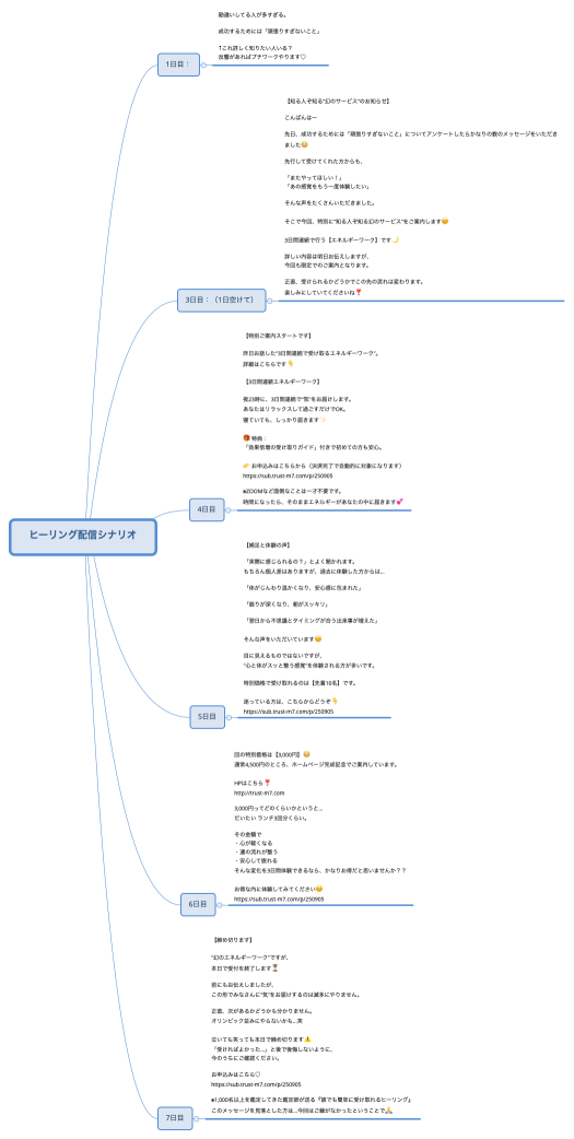 ヒーリング配信シナリオ
