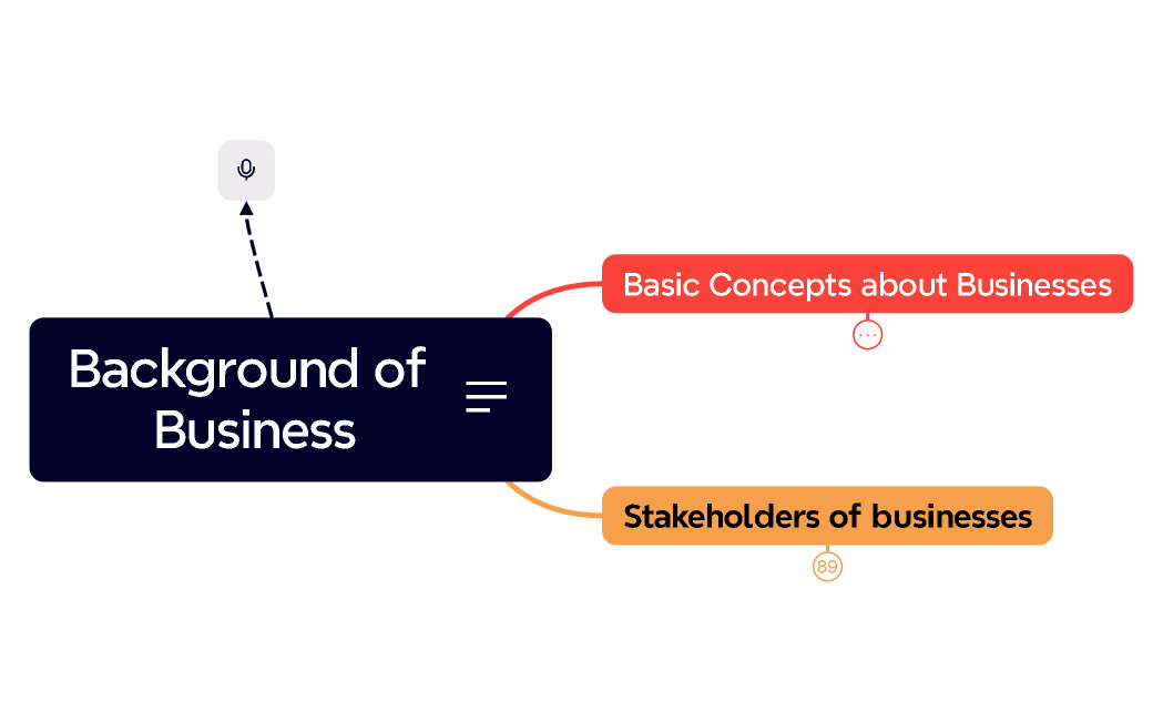 Background of Business