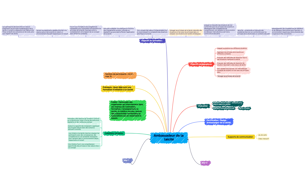 Ambassadeur de la laïcité