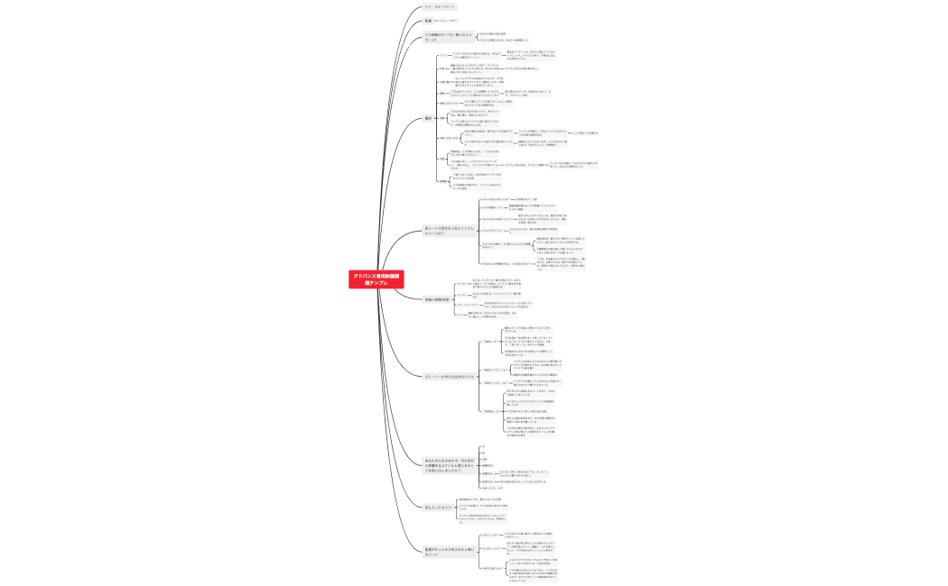 アドバンス専用映画課題テンプレ