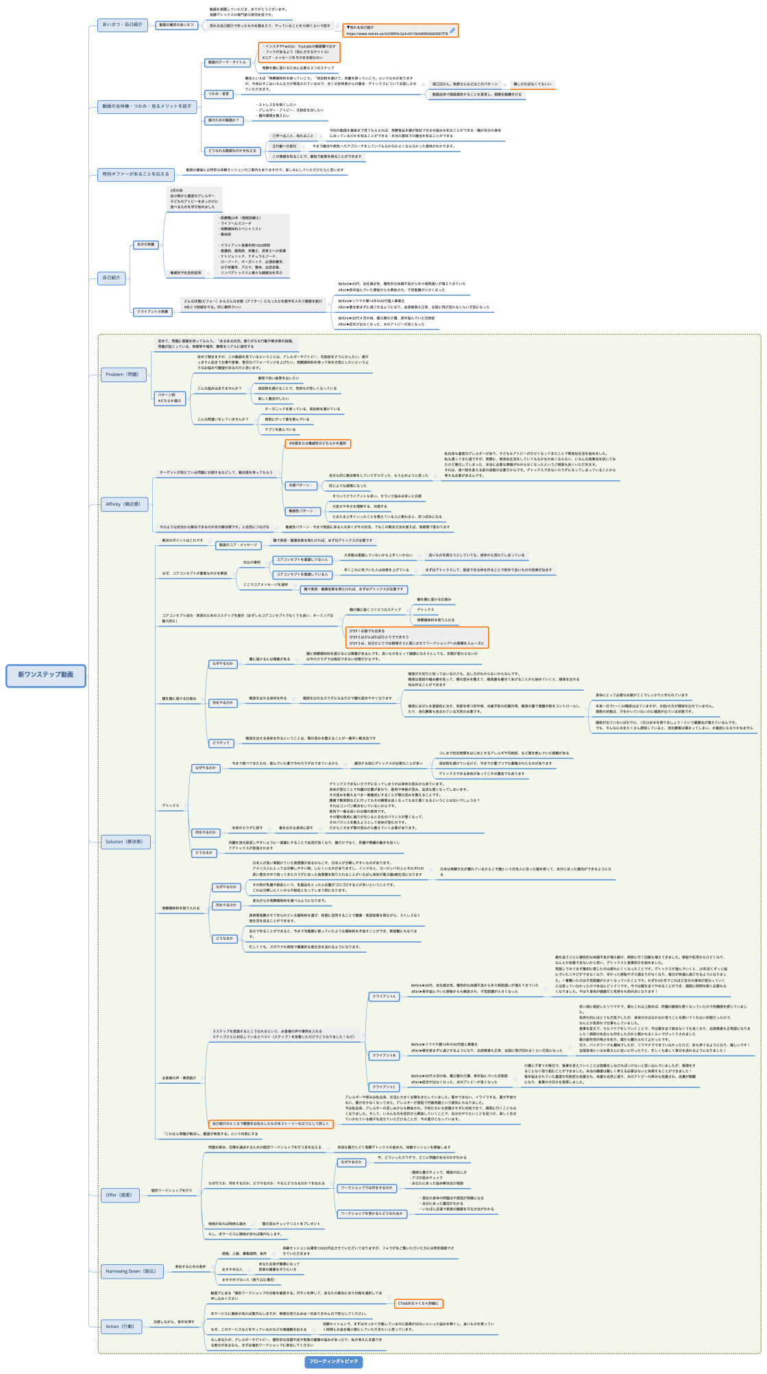 新ワンステップ動画