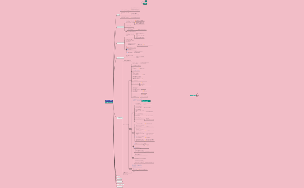 パートナーシップ統合