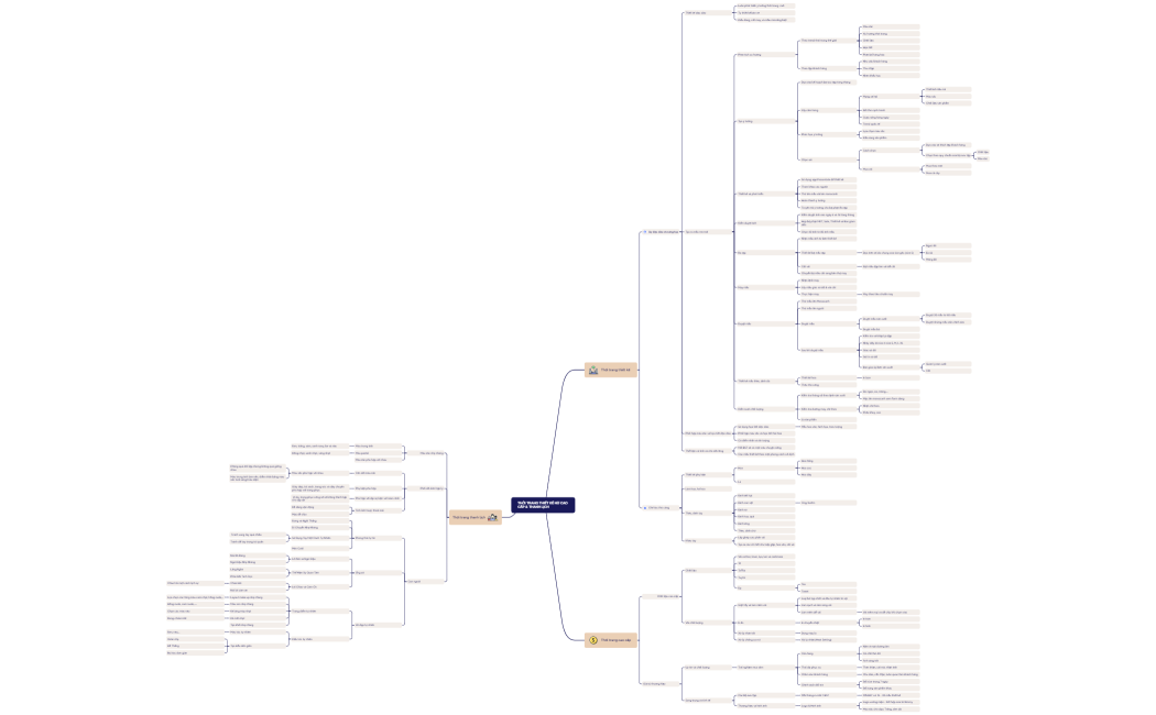 Thời trang thiết kế nữ cao cấp & thanh lịch coppy