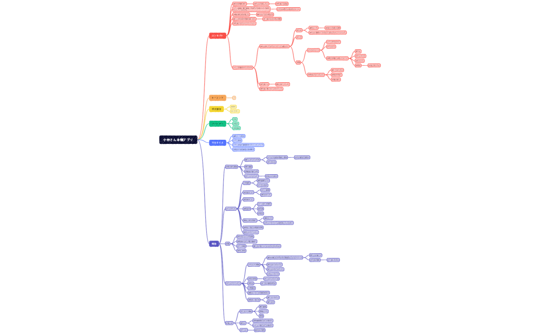 小仲さん本棚アプリ