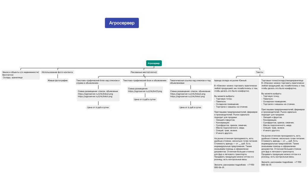 Агросервер