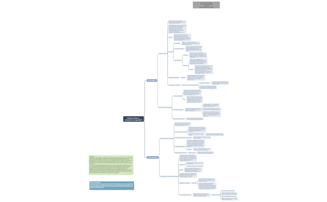 Enfoques teóricos y evolución de la negociación