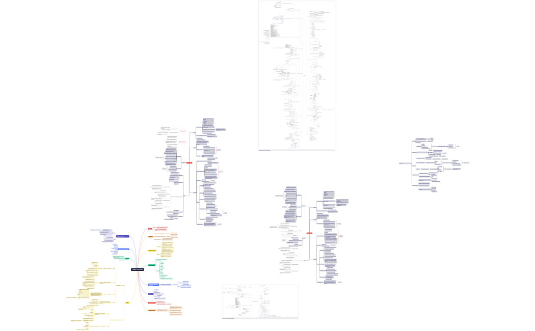 Продукт короткий