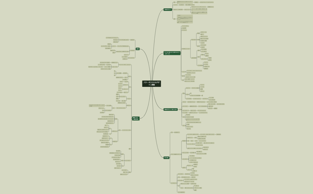 １６．オリジナルデザインバナー課題　訂正