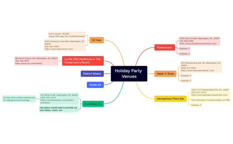 Holiday Party Venues
