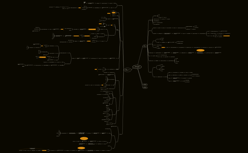 جامع زمین شناسی