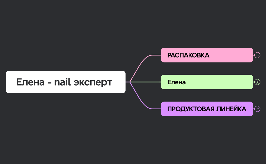 Елена - nail эксперт 