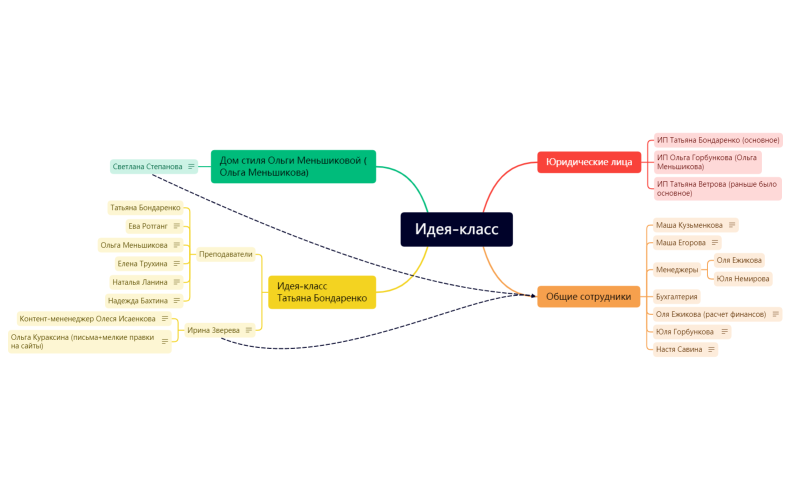 Без названия 2