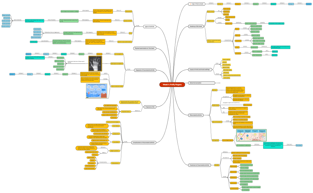 Week_4__Puffy_fingers6Yw46nstCEAyq79272NaGAa4rmrpAbn423075hkz7eTWPyObF13439mKLaH2bZRb1ZY32534bcYdzh6F8s6tx98626-Dj5NfF-vuk3GlN-17546