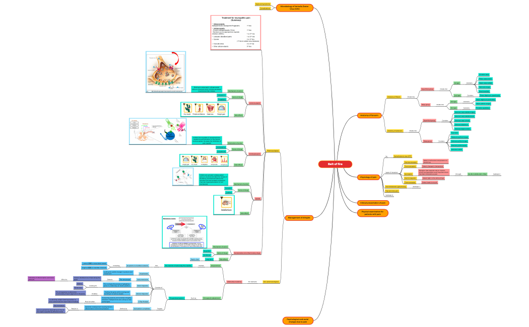 Belt_of_fireWfsYkQegp70O745947-MCwpiQ-MkKV79q-62871