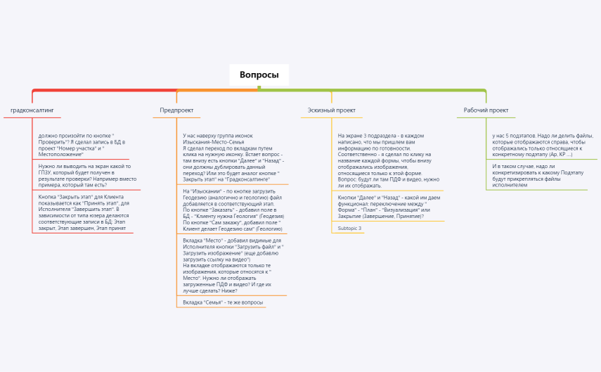 Вопросы_платформа