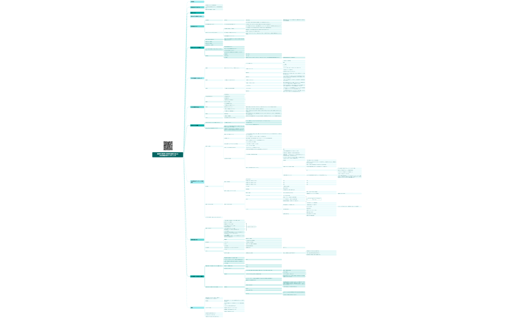 登録率×開封率×成約率を劇的に変える2026年新LINEマーケティング