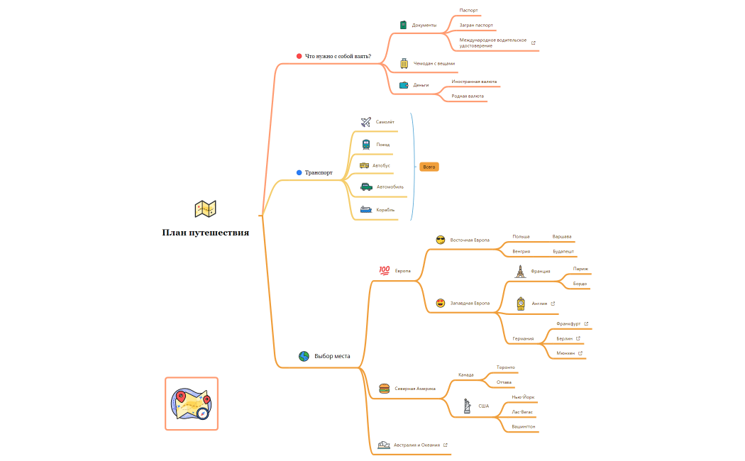 План путешествия
