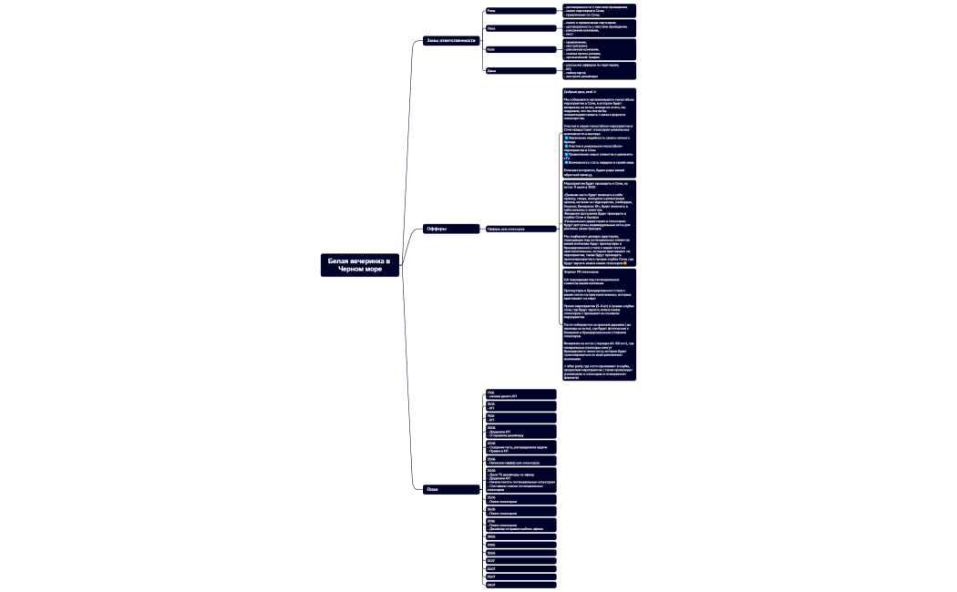 Белая вечеринка в Черном море