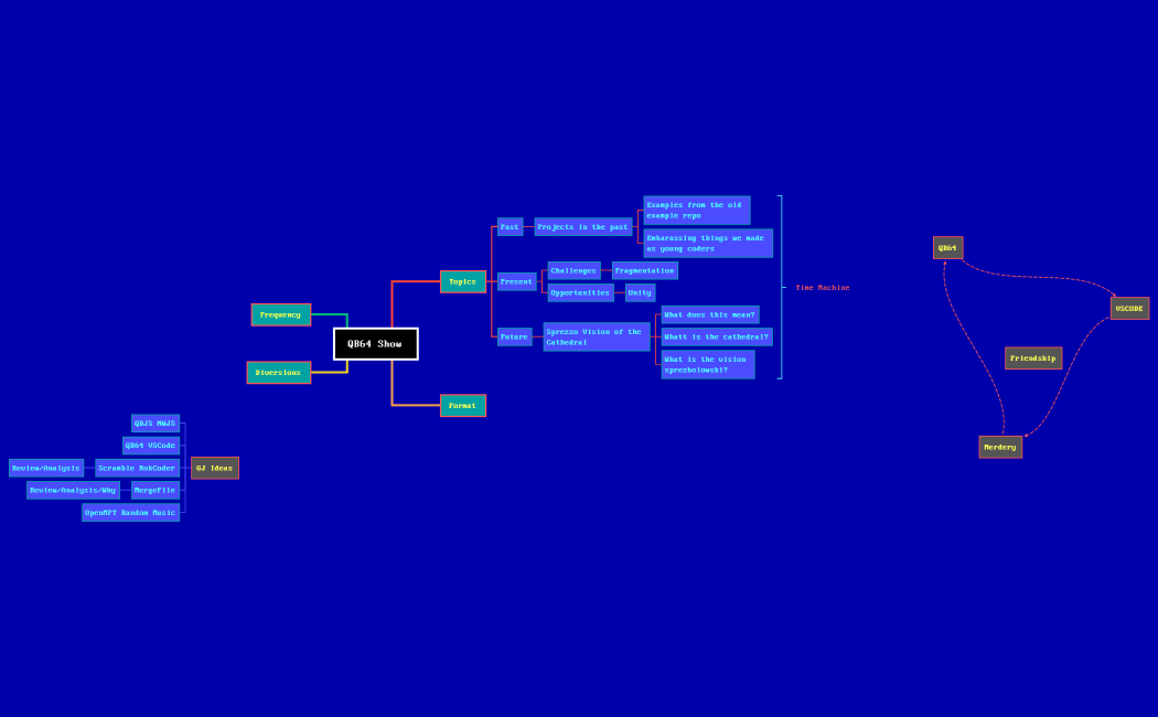 QB64-pow-wow.xmind