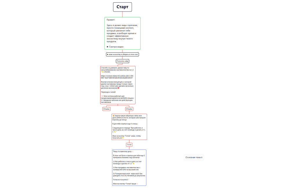 Без названия