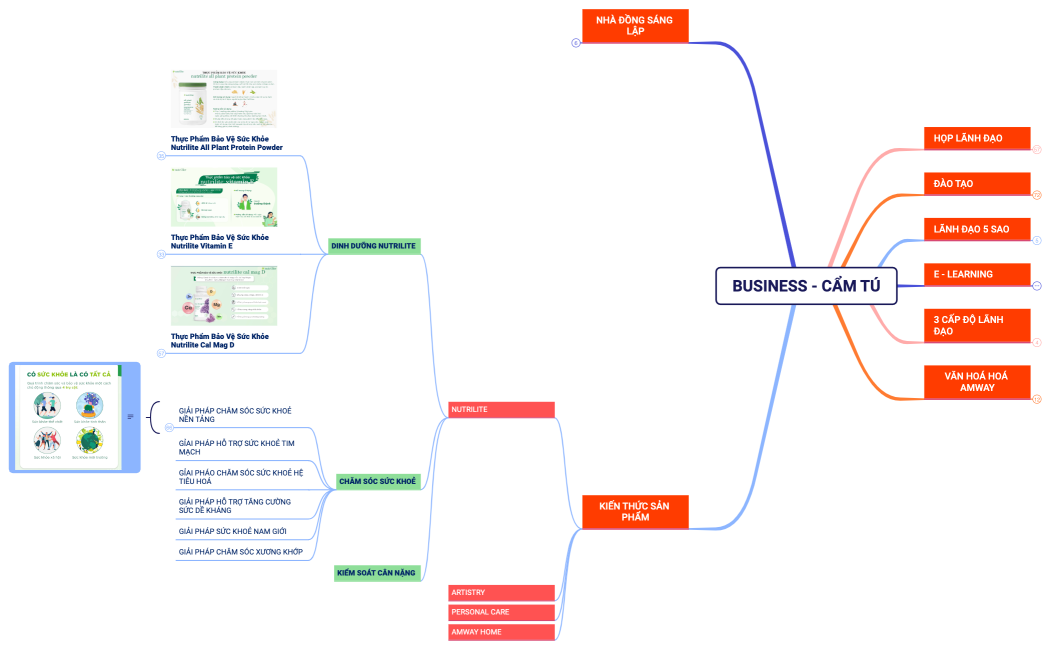 CRADOR - CẨM TÚ 