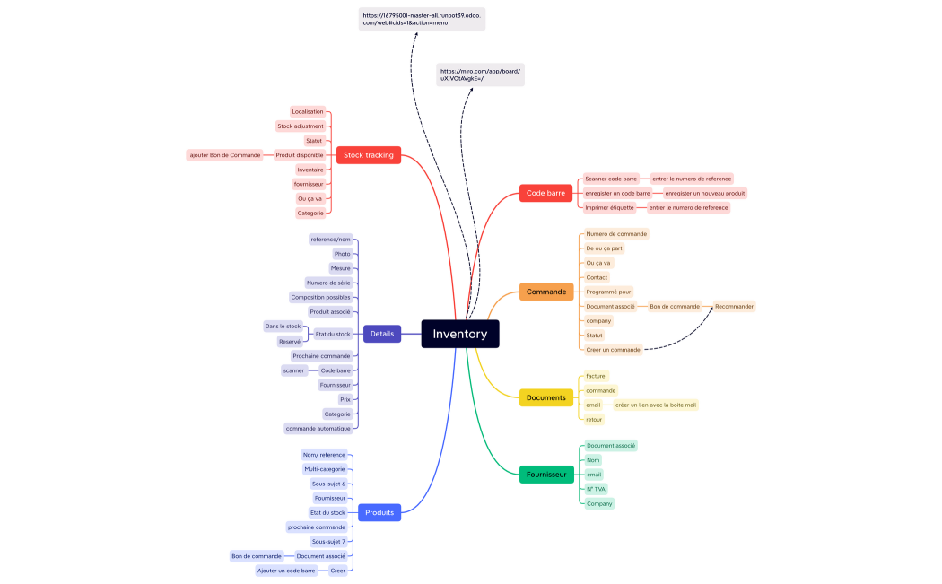 Homepage:bertproject