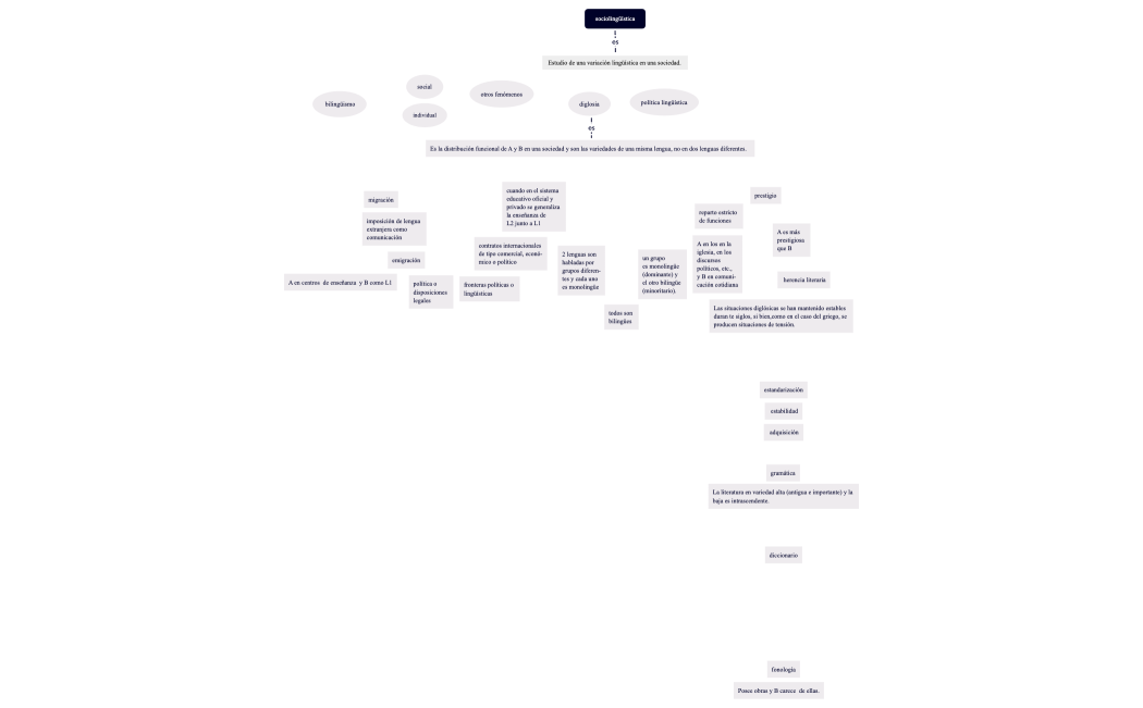 unison IGEL lengua y sociedad robles lara maria ortiz novoa ariadna