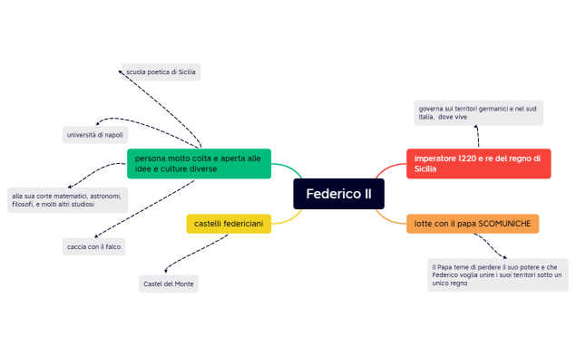 mappa federic  2[252437]