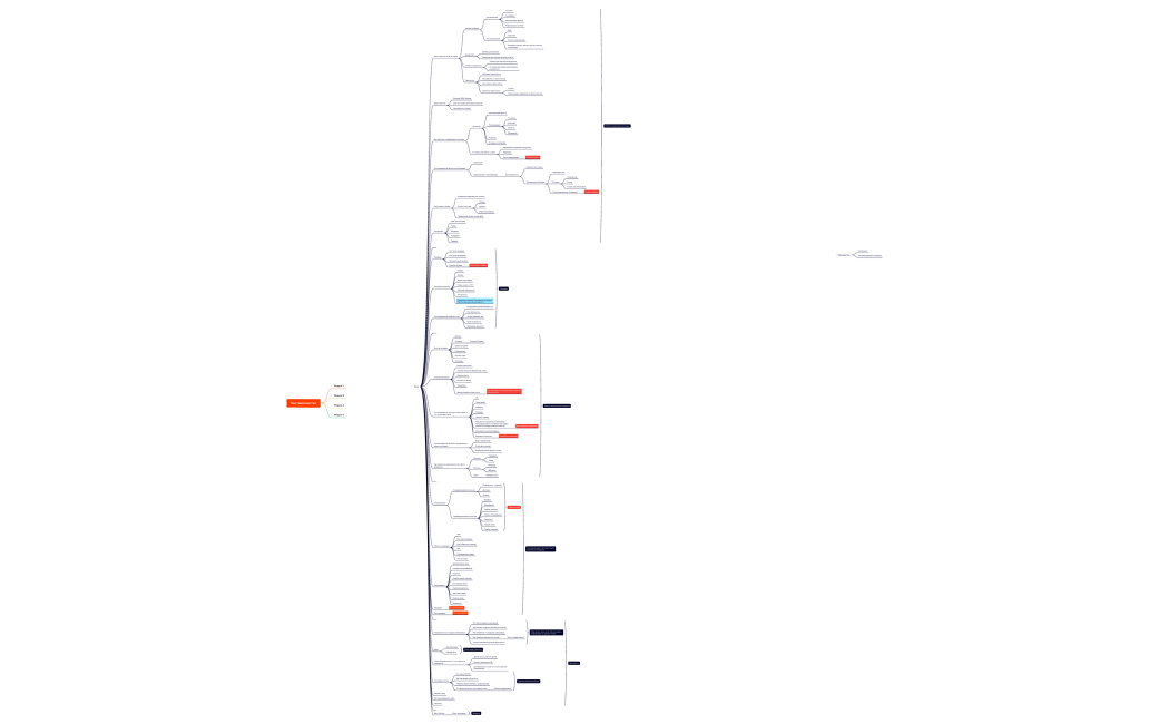 Наставничество