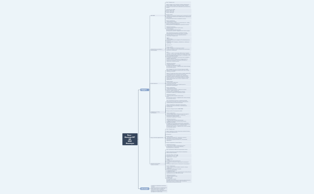 Институт МТ БХ