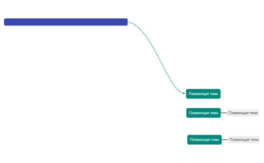 Без названия.xmind