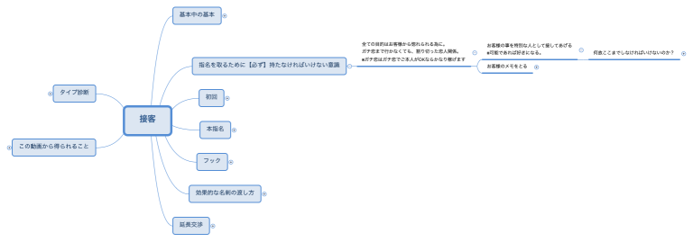 接客