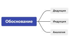 Без названия